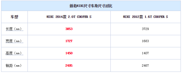 chart4