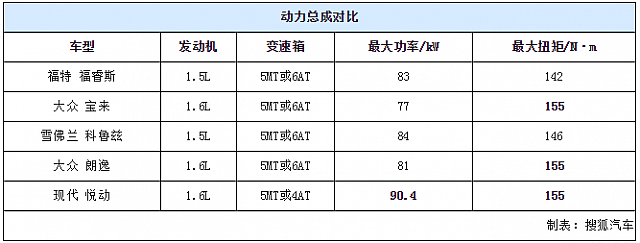 chart4