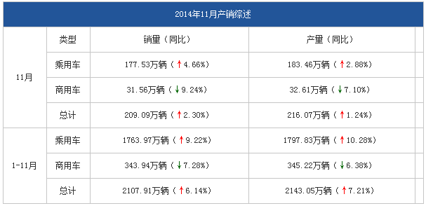 chart4