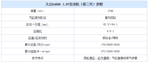 chart4