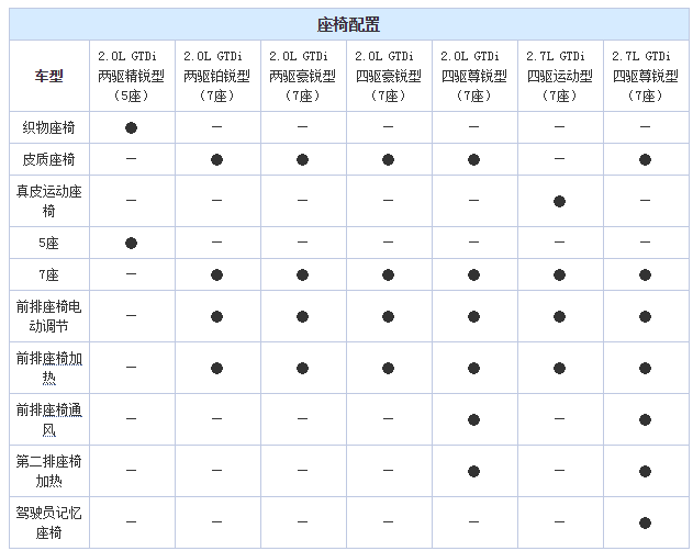 chart4