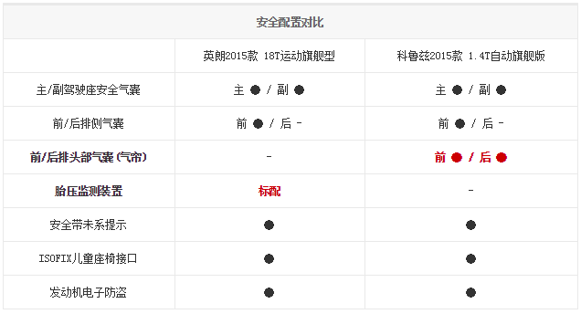 chart4