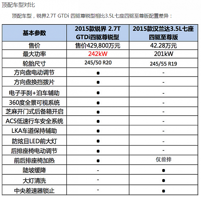 chart4