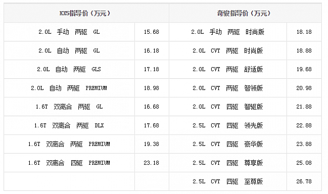 chart4