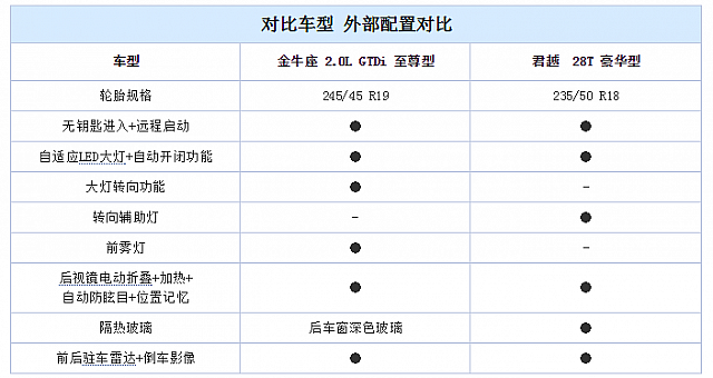 chart4