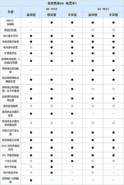 chart4a