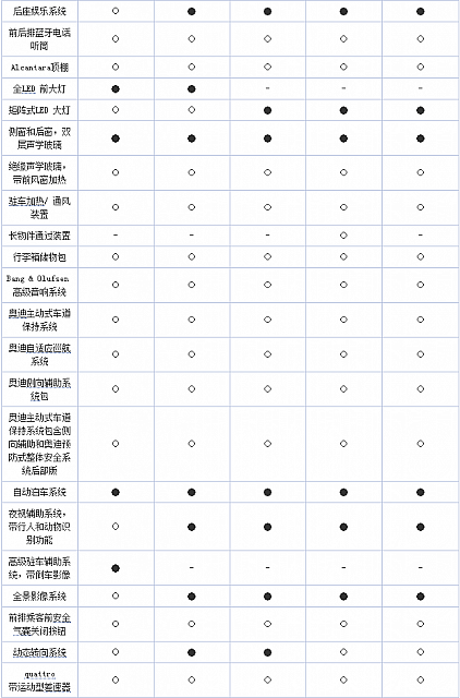 chart4b