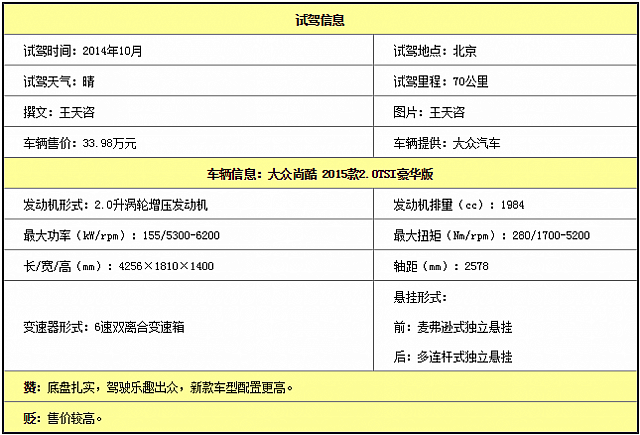 chart5