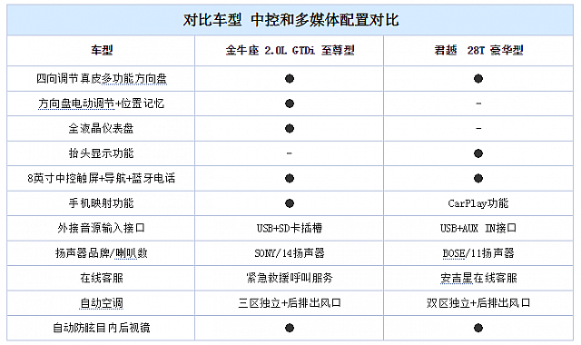 chart5