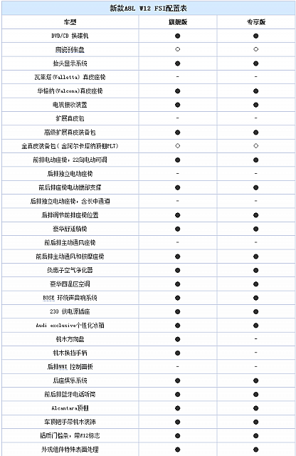 chart5a