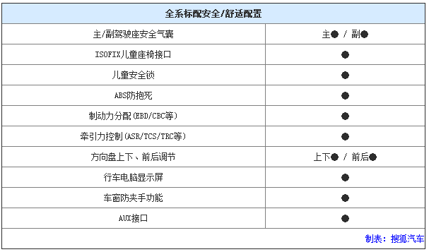 chart6