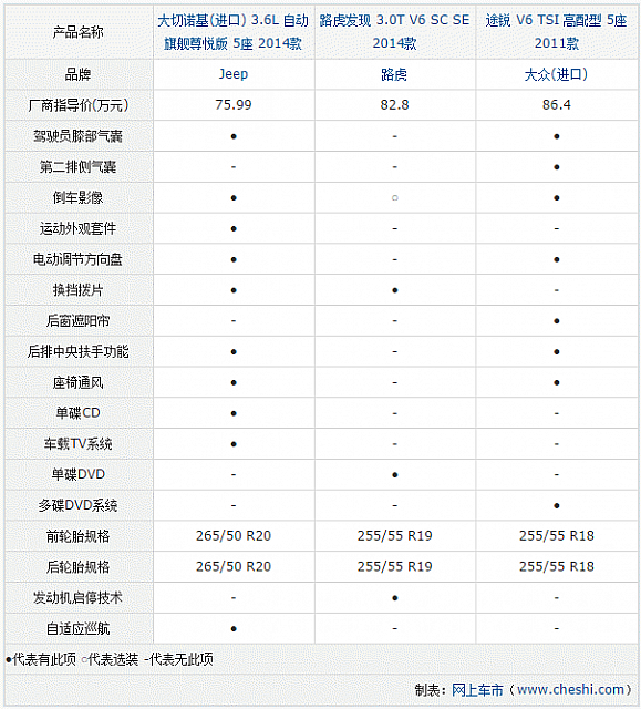 chart6