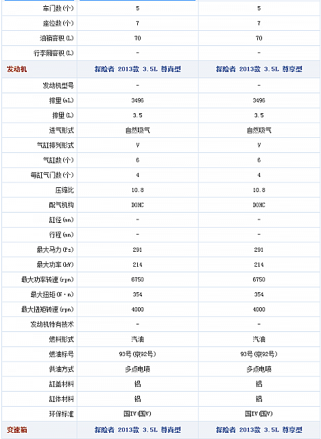 chart6b