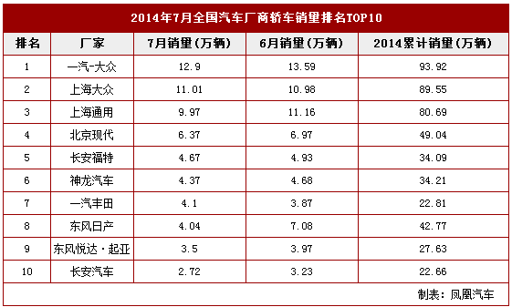 chart8