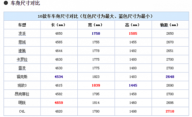 chart8