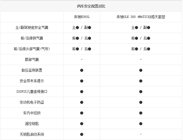 chart8