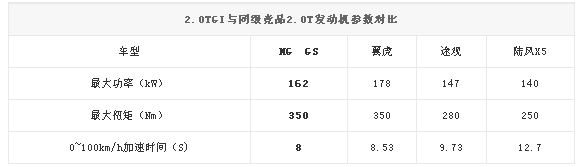 chart8