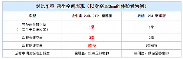 chart8