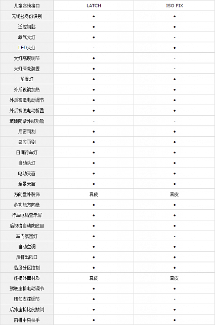 chart8c