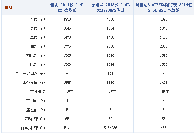 chart9b