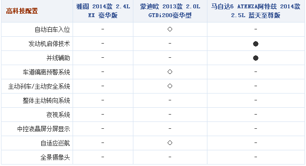 chart9j