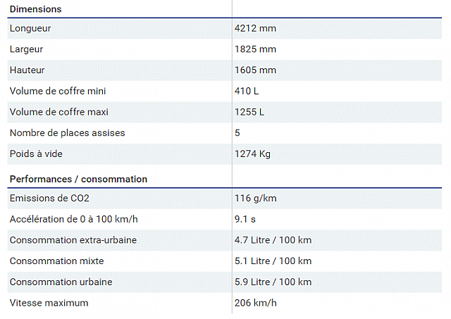 chiffre2