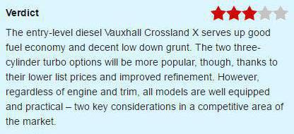 crossland