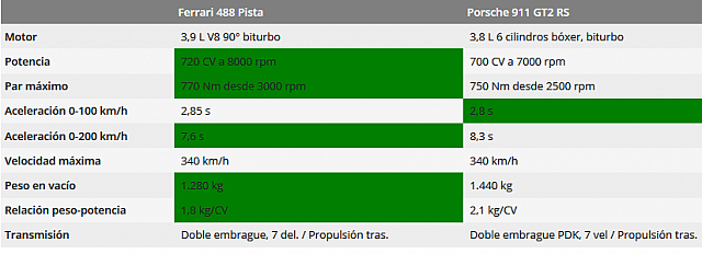 dasdsadsa