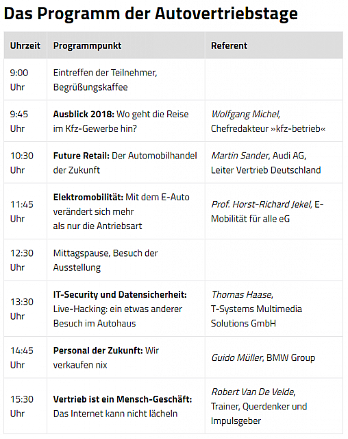 dasprogramm