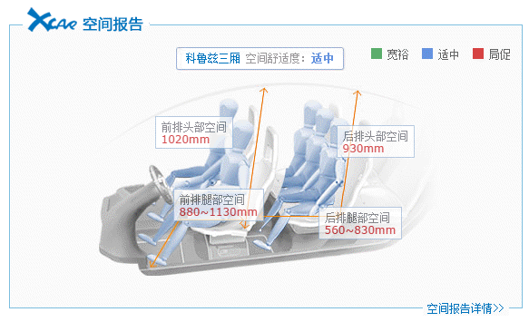 dimensions1