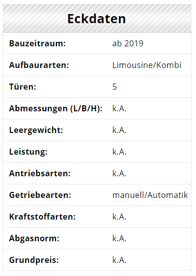 eckdaten