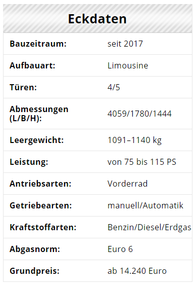 eckdaten