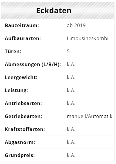 eckdaten