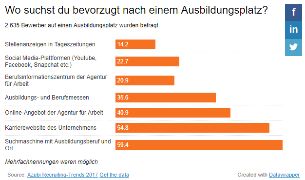 fachkräfte1