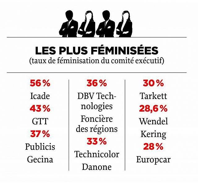 feministe2