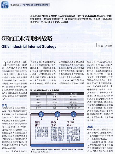 ge的工业互联网