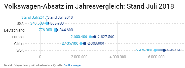 juli2018