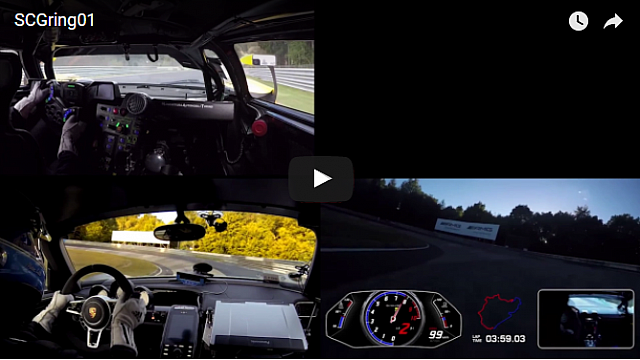 lambo autoguide
