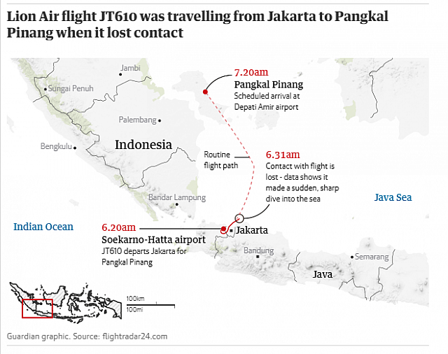 lionair