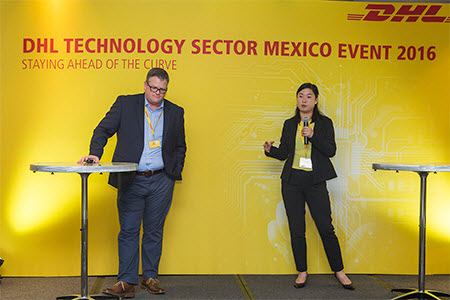 mex2