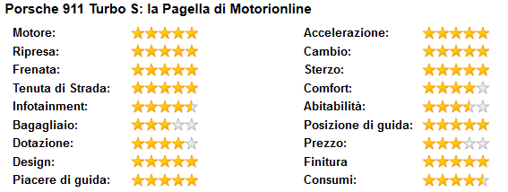 motori2