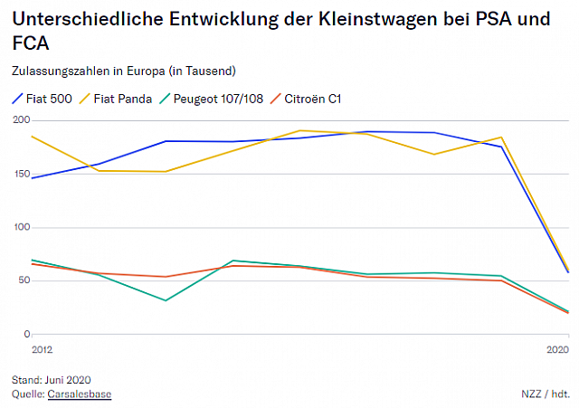 nzz