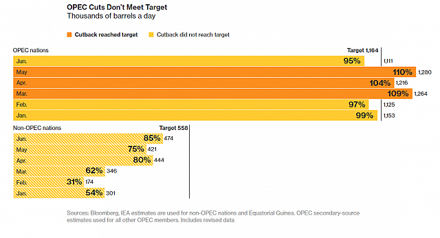 opec1