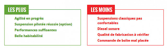 plus