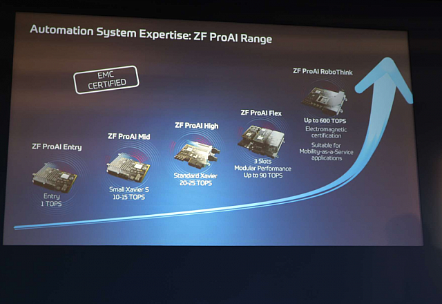pp