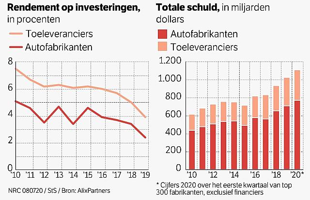 screenshot-images.nrc.nl-2020.07.09-11 51 09
