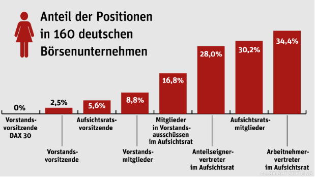 screenshot-www.fvw.de-2019.08.30-12 08 56
