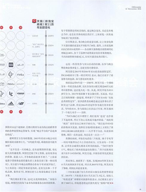 shuangshiyi 4