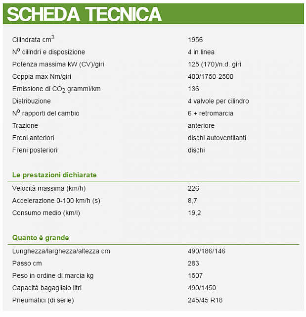 tecninca