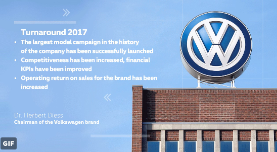 vw2